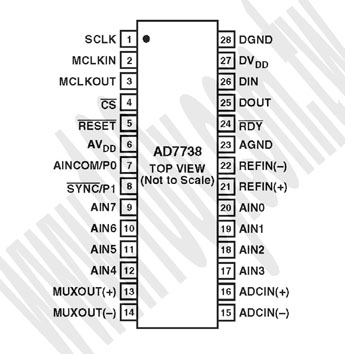 勝特力材料有限公司