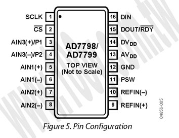 Centenary Materials Co., Ltd.