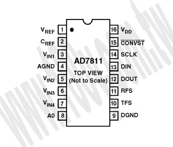 勝特力材料有限公司