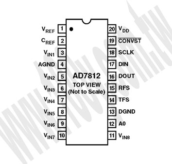 勝特力材料有限公司