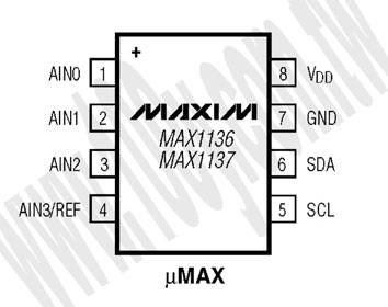勝特力材料有限公司