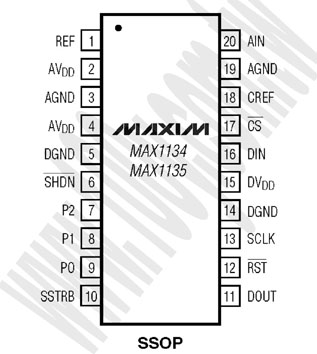 20P/SSOP (ROHS) - 73272 產品圖片