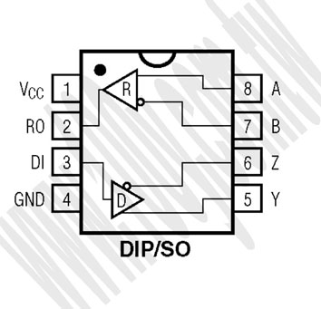勝特力材料有限公司