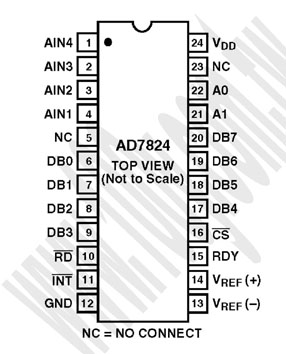 勝特力材料有限公司