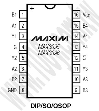 勝特力材料有限公司