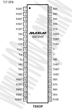 勝特力材料有限公司