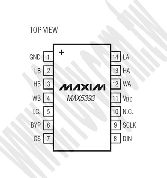 勝特力材料有限公司