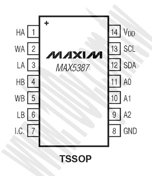 14P/TSSOP (ROHS) - 73069 產品圖片