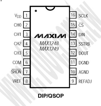 16P/QSOP (ROHS) - 73269 產品圖片
