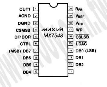 勝特力材料有限公司