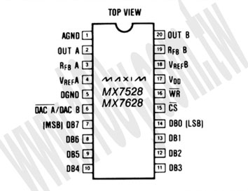 勝特力材料有限公司