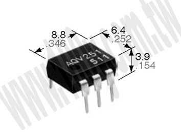 Centenary Materials Co., Ltd.