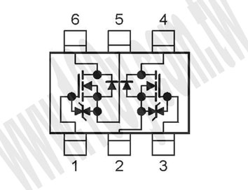 勝特力材料有限公司