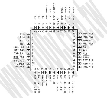 Centenary Materials Co., Ltd.