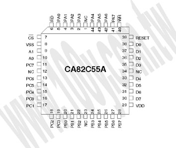 Centenary Materials Co., Ltd.