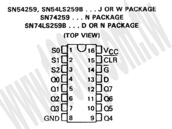 勝特力材料有限公司