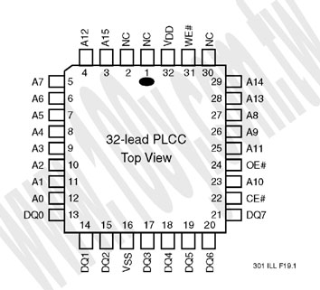 PLCC-32