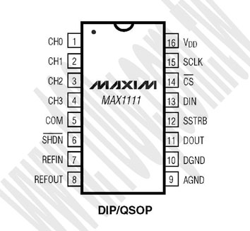 16P/QSOP (ROHS) - 73554 產品圖片