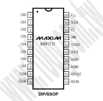 +5V, Low-Power, Multi-Channel, Serial 8-Bit ADCs - 73553 Product Image