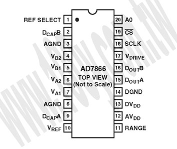 勝特力材料有限公司