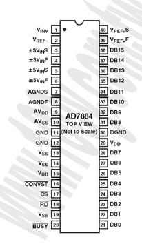 Centenary Materials Co., Ltd.