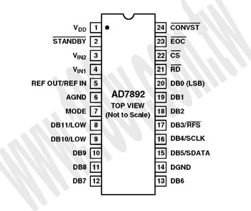 Centenary Materials Co., Ltd.