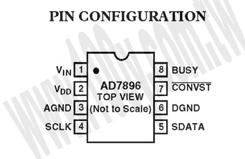 8-SOIC (RoHS) - 73674 產品圖片
