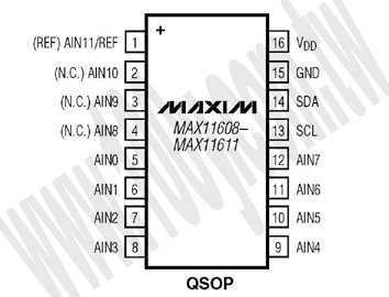 16P/QSOP (ROHS) - 73673 產品圖片