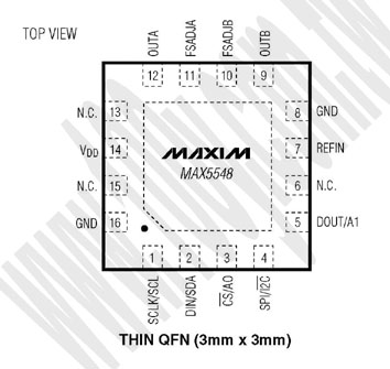16P/TQFN (ROHS) - 73711 產品圖片