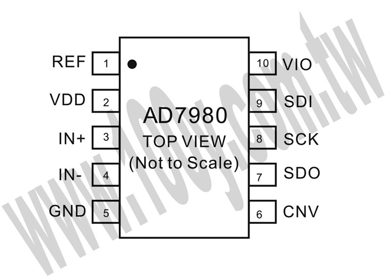 Centenary Materials Co., Ltd.