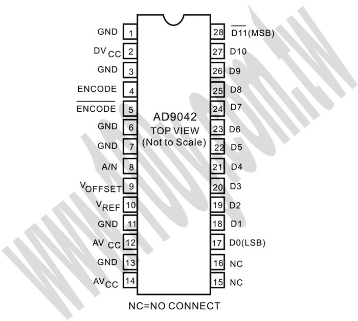 IC ADC 12BIT 41MSPS 44-TQFP - 73805 產品圖片