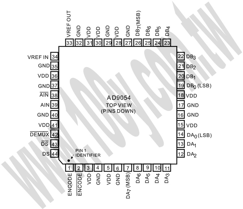 Centenary Materials Co., Ltd.