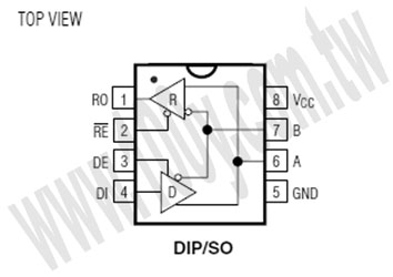 +5V, Fail-Safe, 40Mbps, Profibus RS-485/RS-422 Transceivers - 73858 Product Image