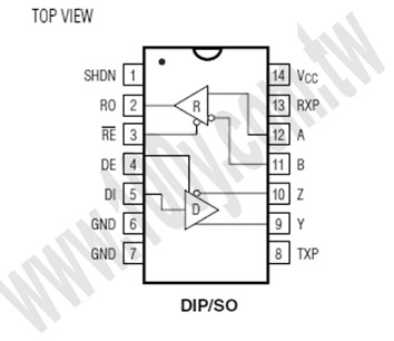 Centenary Materials Co., Ltd.