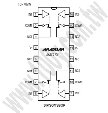 Centenary Materials Co., Ltd.