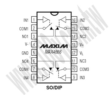16P/SOIC (ROHS) - 77331 產品圖片