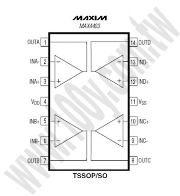 Single/Dual/Quad, Low-Cost, Single-Supply, Rail-to-Rail Op Amps with Shutdown - 77374 Product Image