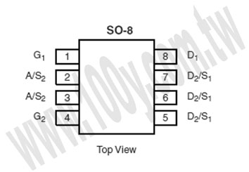 MOSFET N-CH DUAL 30V 8-SOIC - 77159 產品圖片