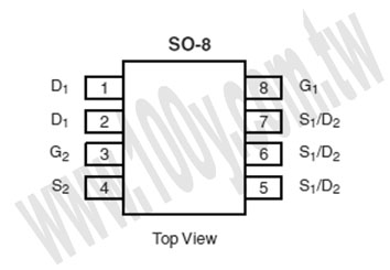 勝特力材料有限公司