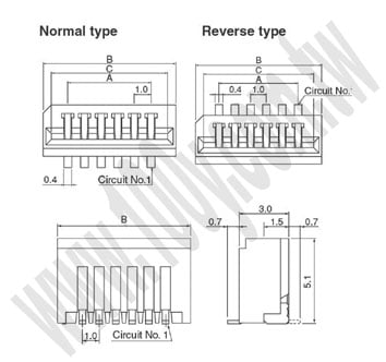 JST_1.0mmFFC/FPC連接器 FMN系列