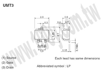 Centenary Materials Co., Ltd.