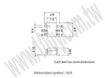 Centenary Materials Co., Ltd.