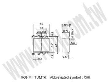 Centenary Materials Co., Ltd.