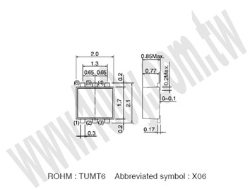 Centenary Materials Co., Ltd.