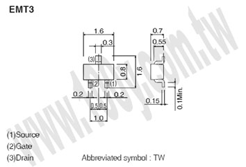 Centenary Materials Co., Ltd.