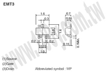 勝特力材料有限公司