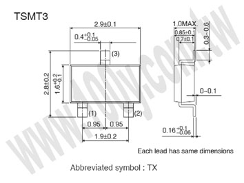 Centenary Materials Co., Ltd.