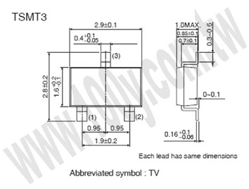 Centenary Materials Co., Ltd.