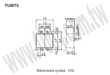 Centenary Materials Co., Ltd.