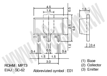 Centenary Materials Co., Ltd.